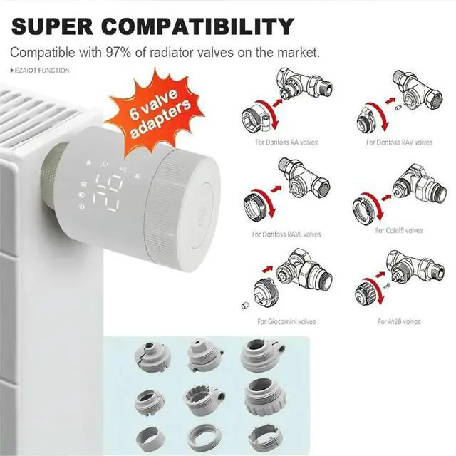 Main image of TRV Valve Adapter Connector For Temperature Control Valve M30*1.5  Head Adapter For Home Improvement Tool Accessory