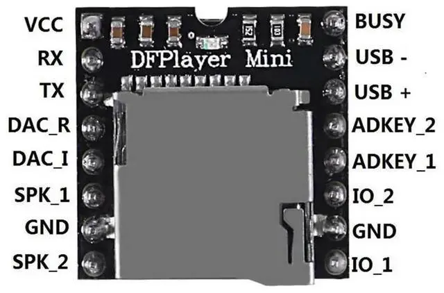 Alt view image 2 of 3 - 10Pcs YX5200 MP3 Player Audio Module MP3 Voice Decode Board Supporting TF Card U-Disk IO/Serial Port/AD
