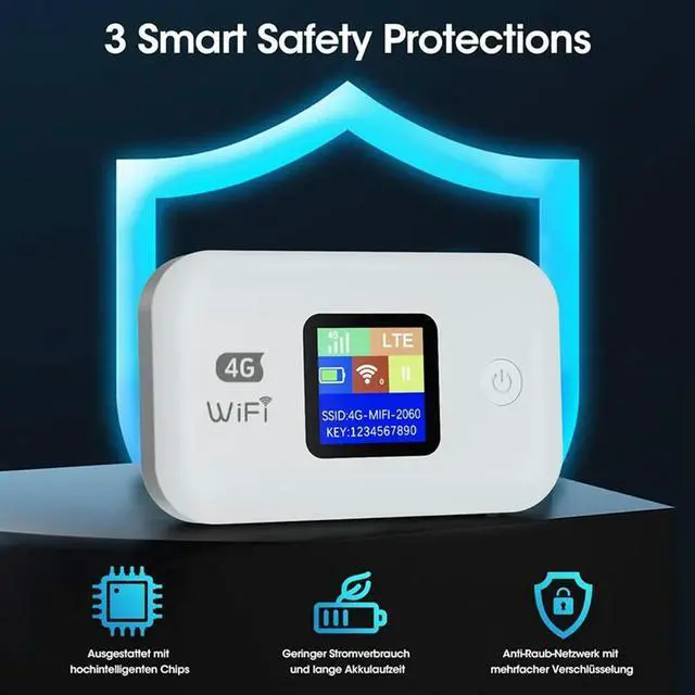 Alt view image 2 of 7 - Mobile Internet LTE Router, 4G Connectivity Portable Hotspot For SIM Cards On Trips