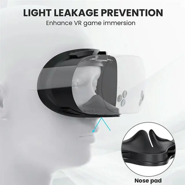 Alt view image 2 of 3 - For Quest 3S Foam Cushion, Replacement Anti-Leakage Light Nose Pad Face Cover Quest 3S VR Game Accessories