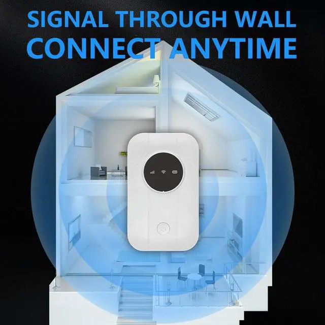 Alt view image 2 of 3 - Portable 4G 5G Router with SIM Card Slot 4G LTE USB Modem 300Mbps Mobile Hotspot Connect Up to 10 Devices for Traveling Business