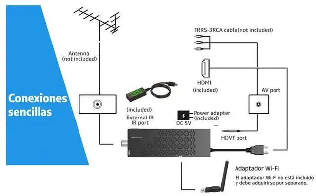 Alt view image 4 of 7 - 2X TDT HD Decoder TDT HD -Compatible Tuner DVB T2 H265 HD Decoder TDT HD Euroconnector Full HD 1080P EU PLUG