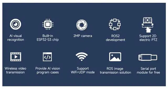 Alt view image 2 of 3 - AI Visual Recognition ROS-Camera Module With ESP32-S3 Chip Support Wireless Video Transmission For ROS2 Robot Car