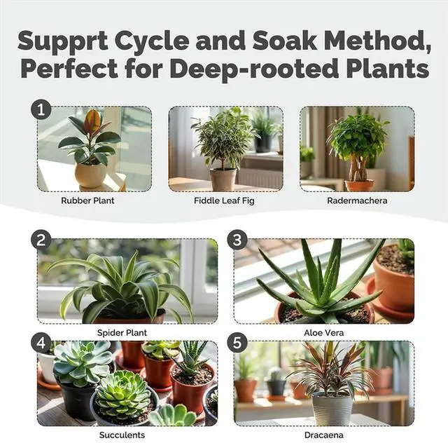 Alt view image 4 of 7 - Tuya Watering Device Cycle Soak Soaker Timer Irrigation Automation Works With For Alexa Home APP Voice Control