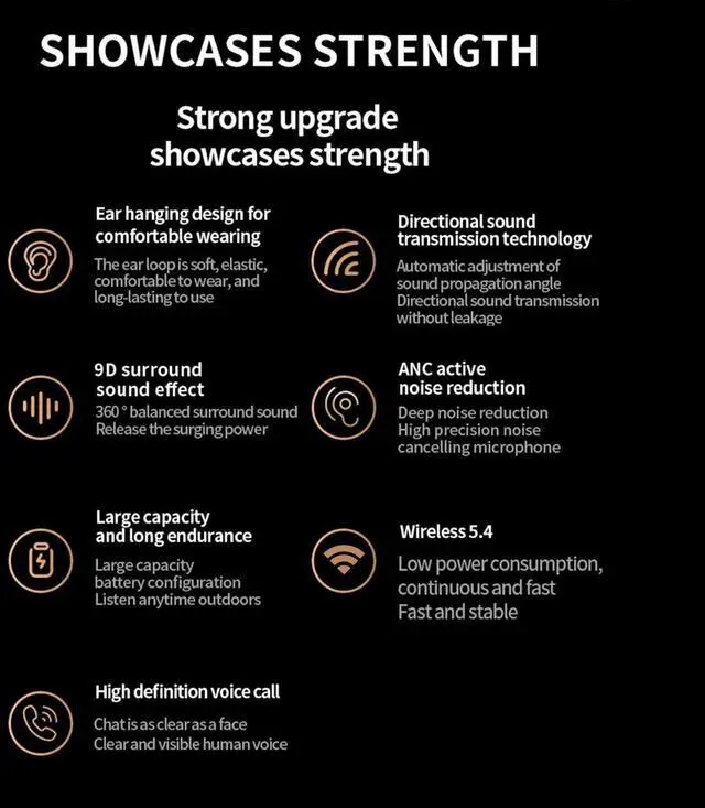 Alt view image 4 of 6 - AI Translation Earbuds Open Ear Wireless BT5.4 Headphones Real Time Translation for 150 Languages Sports Earphones Charging Case