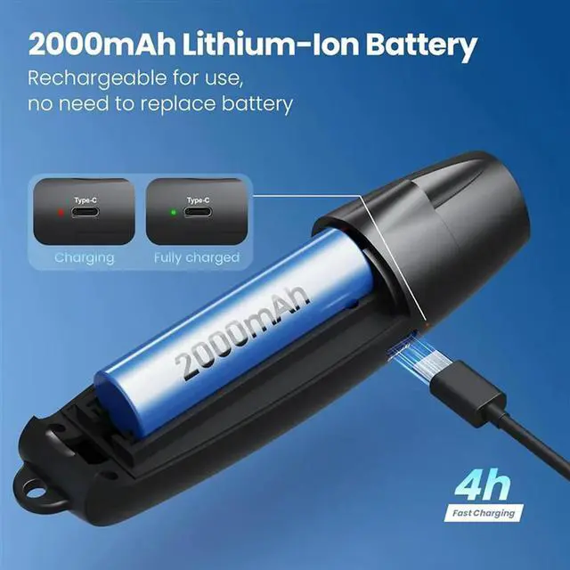 Main image of 5X Electronic Whistle With USB Charging, Emergency Whistle For Referee Coaches Teacher, For Outdoor Sport Game Camping