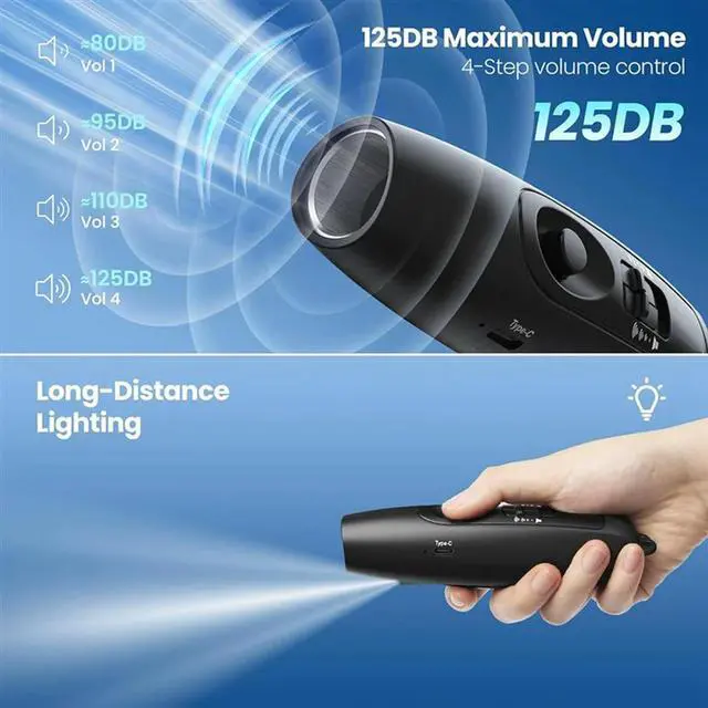 Alt view image 3 of 7 - 5X Electronic Whistle With USB Charging, Emergency Whistle For Referee Coaches Teacher, For Outdoor Sport Game Camping