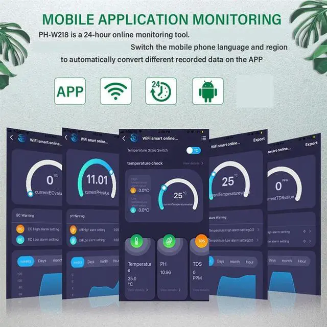 Alt view image 4 of 7 - Tuya 1 In 8 Measuring Analyzer Water Tester S. G PH EC/ORP TDS/CF SALT/TEMP DIY Water Monitor US Plug