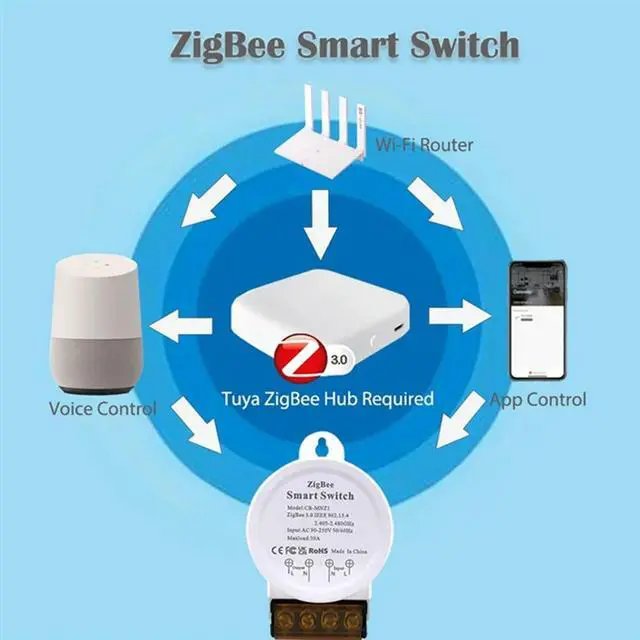 Alt view image 2 of 6 - Tuya Life App Power Monitor 30A High Power Zigbee Switch AC90-250V For Alexa Google Assistant Home Voice Control