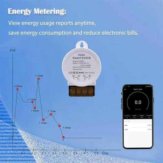 Alt view image 3 of 6 - Tuya Life App Power Monitor 30A High Power Zigbee Switch AC90-250V For Alexa Google Assistant Home Voice Control