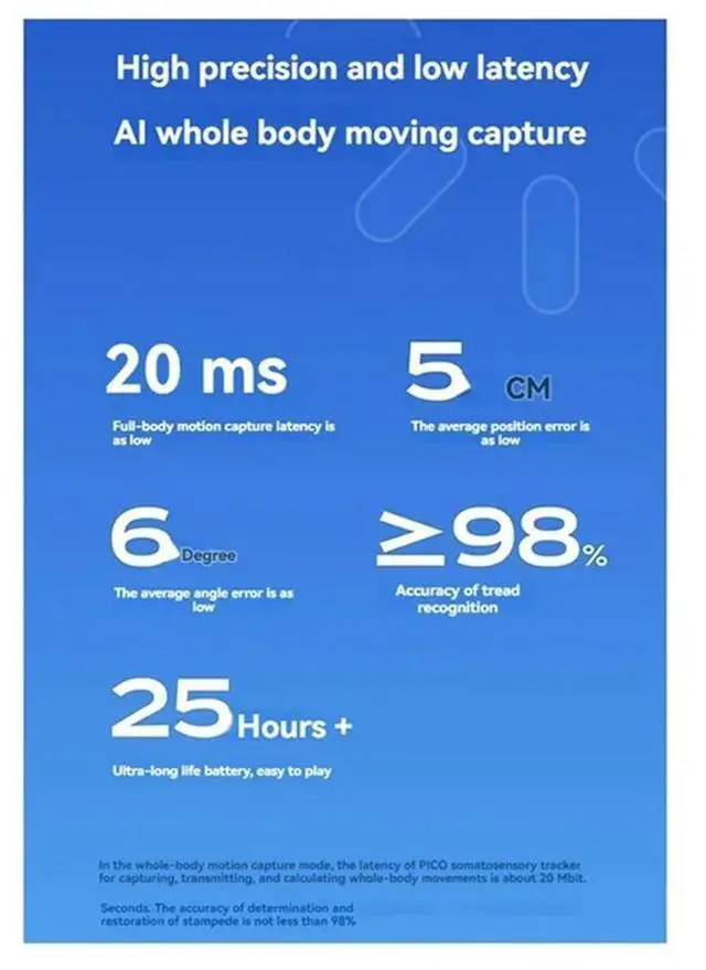 Alt view image 3 of 4 - Motion Tracker 2.0 AI Full Body Somatosensory Tracking Low Latency Body Somatosensory Tracker