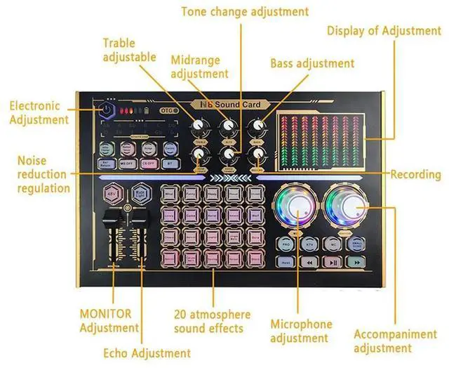 Alt view image 4 of 6 - GAX-N8 Professional Recording Sound Card Bluetooth PC Mobile Phone Live Broadcast Sound Card Mixer Set Support 48V Mic