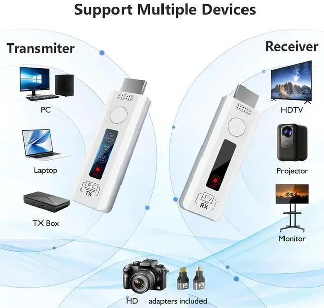 Alt view image 5 of 6 - Wireless Extender Kit Compatible-Plug& Play Portable Transmitter And Receiver Supports 2.4/5G, 4K Decode