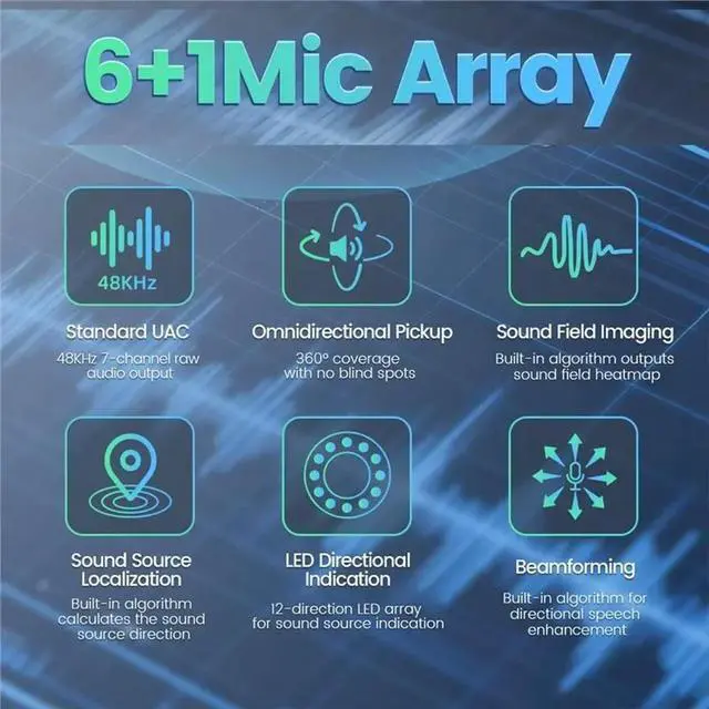 Alt view image 6 of 7 - Sound Card Microphone Array 6+ 1 Mic Elements Beamforming Sound Source Localization USB Driver-Free