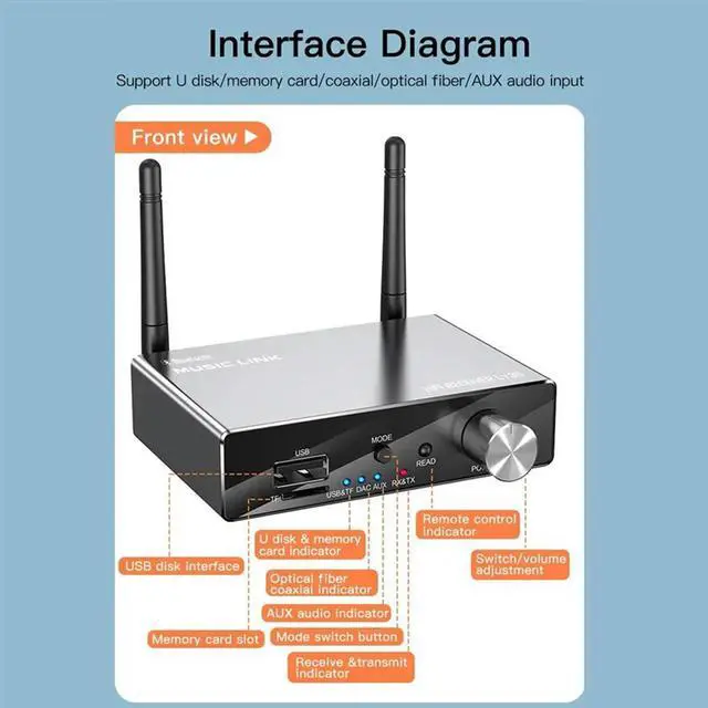 Alt view image 4 of 6 - Bluetooth 5.3 Transmitter Receiver AUX 3.5Mm Optical Wireless Music Audio Adapter For TV PC Bluetooth Transmitter