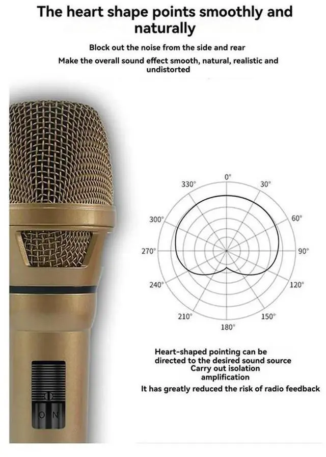 Alt view image 2 of 6 - Studio Mic Professional Dynamic Wired Handheld Microphone Anti-Howling Stereo Design