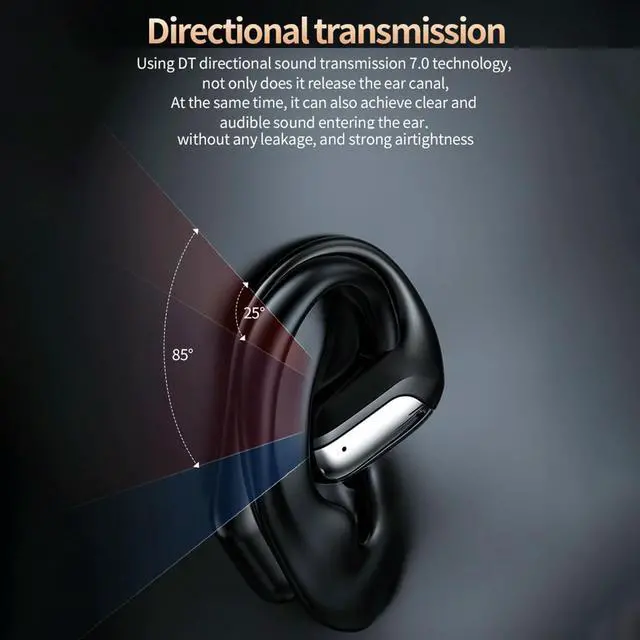 Alt view image 2 of 6 - AI Translation Earbuds Open Ear Wireless BT5.4 Headphones Real Time Translation for 150 Languages Sports Earphones Charging Case