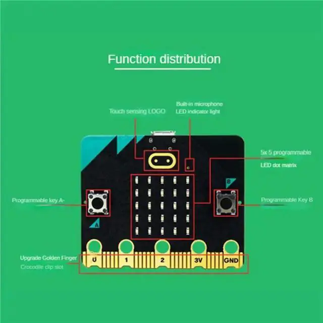 Alt view image 2 of 6 - 5X Bbc Microbit V2.0 Motherboard An Introduction To Graphical Programming In Python Learning Developmentboard A