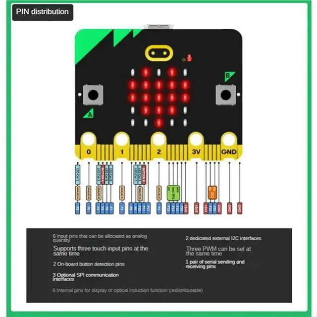 Alt view image 3 of 6 - 5X Bbc Microbit V2.0 Motherboard An Introduction To Graphical Programming In Python Learning Developmentboard A