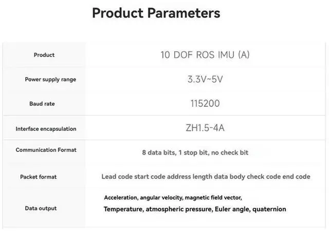 Alt view image 2 of 4 - Waveshare 10-Axis IMU Sensor ARM 32-Bit DSP Compatible With ROS1/ROS2 For Robots Drones Mechanical Dog Self-Driving Cars-N33R