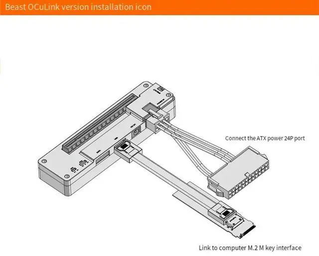 Main image of M.2 MKEY To OCULINK Adapter High Speed GPU Dock PCIE 4.0 X4 Mini Notebook Laptop To External Graphic Card Adapter