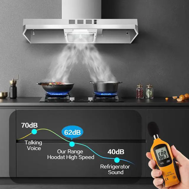 Alt view image 5 of 7 - Range Hood 36 inch Under Cabinet, Ducted/Ductless Kitchen Hood 280CFM, Stainless Steel Vent Hood with Rocker Button Control, Stove Hood with 2 Speeds Fan, Bright LED Light