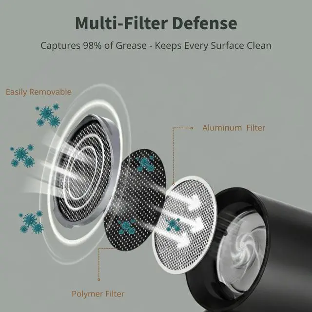 Alt view image 3 of 6 - Portable Range Hood - Desktop Kitchen Exhaust Fan Extractor, Ductless Mini Smoke Airhood for Indoor Cooking, RV Camper Cooktop Absorber, Air Vent Filter System, 3-Speed Smokeless Fans