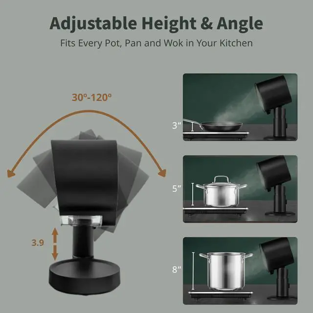 Alt view image 4 of 6 - Portable Range Hood - Desktop Kitchen Exhaust Fan Extractor, Ductless Mini Smoke Airhood for Indoor Cooking, RV Camper Cooktop Absorber, Air Vent Filter System, 3-Speed Smokeless Fans