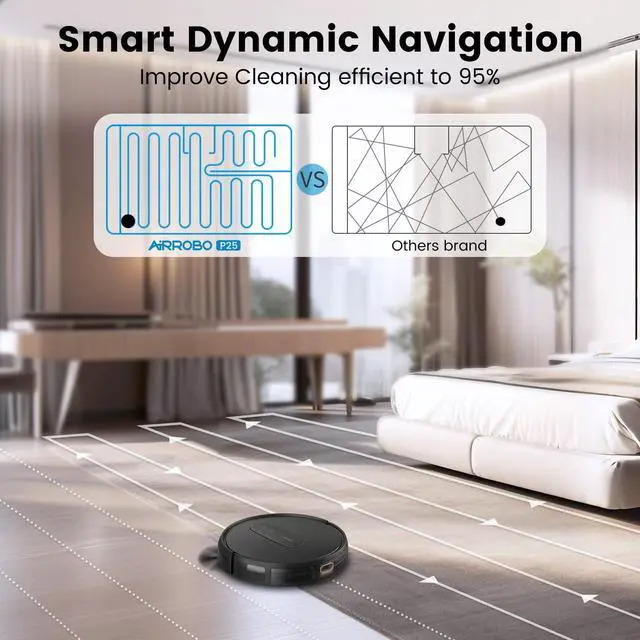 Alt view image 3 of 7 - Robot Vacuums with 2800Pa Suction, 3-inch Slim Body, Gyroscope Navigation, Remote & App Control, 600ML Dustbin, Automatic Recharge  Ideal Robot Vacuums Cleaner for Homes