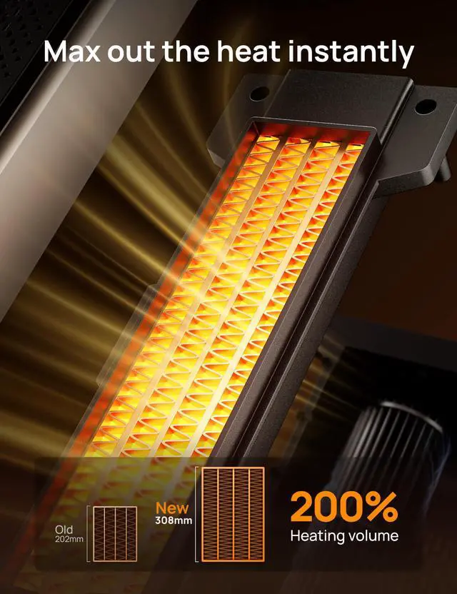 Alt view image 4 of 7 - Space Heater Indoor, 25" 11.5ft/s Fast Portable Room Heater with Remote and Thermostat, 3 Modes, Overheating & Tip-Over Protection, Electric Heaters for Indoor Use Large Room, Bedroom, Gold