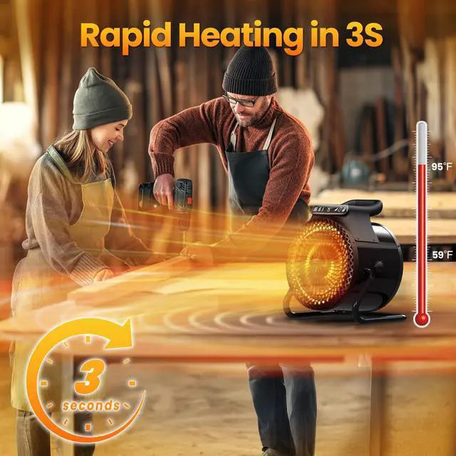 Alt view image 2 of 7 - Outdoor Heaters for Patio, 1500W Electric Garage Heater with Remote Thermostat 3S Fast Heating, Overheat Protection, PTC Ceramic Heater with 3 Modes for Greenhouse, Camping Tent Indoor Use