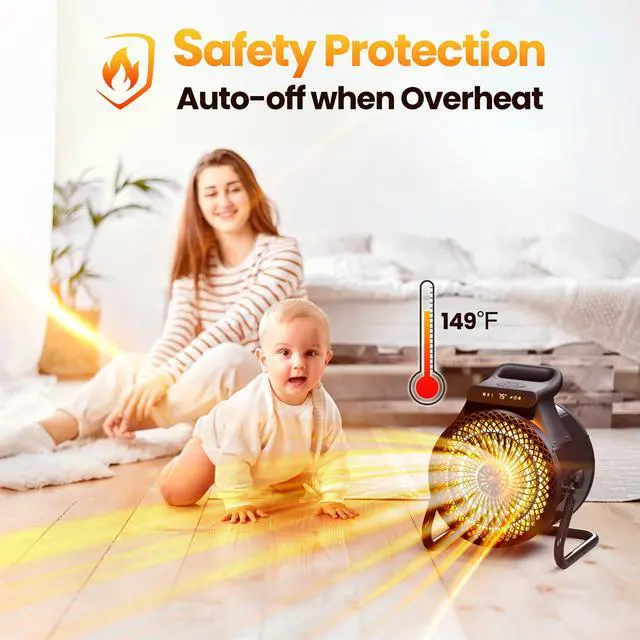 Alt view image 4 of 7 - Outdoor Heaters for Patio, 1500W Electric Garage Heater with Remote Thermostat 3S Fast Heating, Overheat Protection, PTC Ceramic Heater with 3 Modes for Greenhouse, Camping Tent Indoor Use