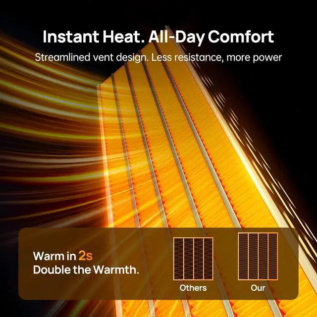 Alt view image 2 of 7 - Space Heater for Indoor Use, 1500W Electric Heaters with 100° Oscillation, 1-12H Timer, Remote, Tower Heater Quick 2s PTC Ceramic Heating, Safety Heater for Office, Bedroom, Large Room (Black)