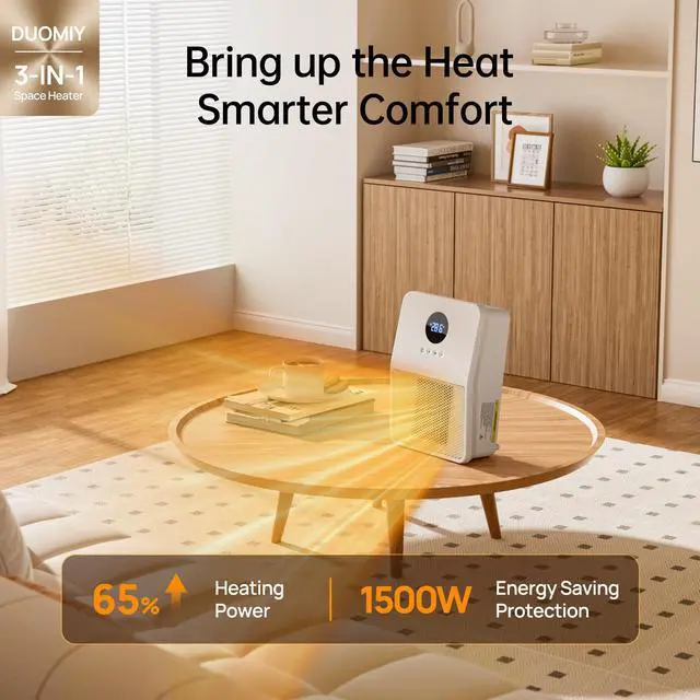 Alt view image 2 of 7 - Electric Space Heater, 3-IN-1 Portable Heater for Wall Mount/Hook/Desktop, Remote&Thermostat, 3 Modes, 24H Timer, 1500W PTC Fast Heating Ceramic Heater for Office Bedroom Bathroom, White