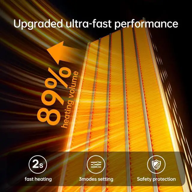 Alt view image 6 of 7 - Electric Space Heater, 3-IN-1 Portable Heater for Wall Mount/Hook/Desktop, Remote&Thermostat, 3 Modes, 24H Timer, 1500W PTC Fast Heating Ceramic Heater for Office Bedroom Bathroom, White