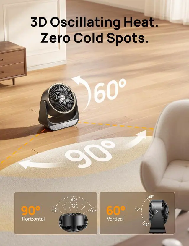 Alt view image 4 of 7 - Whole Room Heater 714, 60° Vertical & 90° Horizontal 3D Oscillating Heating, 12 ft/s Long-Range Circulator, 3 Heat & 3 Fan Settings, Space Heaters for Indoor Use, Bedroom, Office, Black