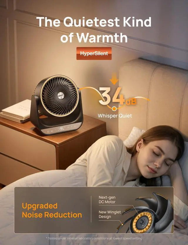 Alt view image 6 of 7 - Whole Room Heater 714, 60° Vertical & 90° Horizontal 3D Oscillating Heating, 12 ft/s Long-Range Circulator, 3 Heat & 3 Fan Settings, Space Heaters for Indoor Use, Bedroom, Office, Black