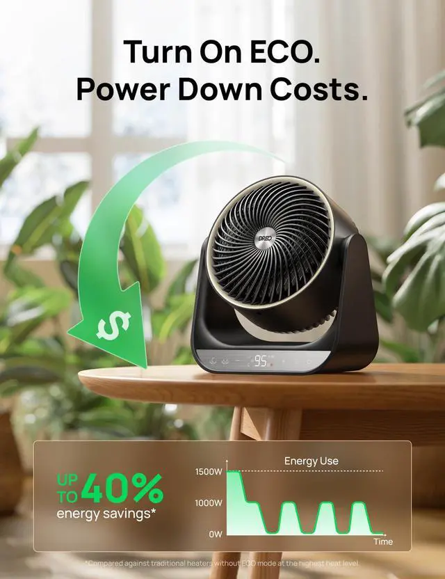 Alt view image 7 of 7 - Whole Room Heater 714, 60° Vertical & 90° Horizontal 3D Oscillating Heating, 12 ft/s Long-Range Circulator, 3 Heat & 3 Fan Settings, Space Heaters for Indoor Use, Bedroom, Office, Black