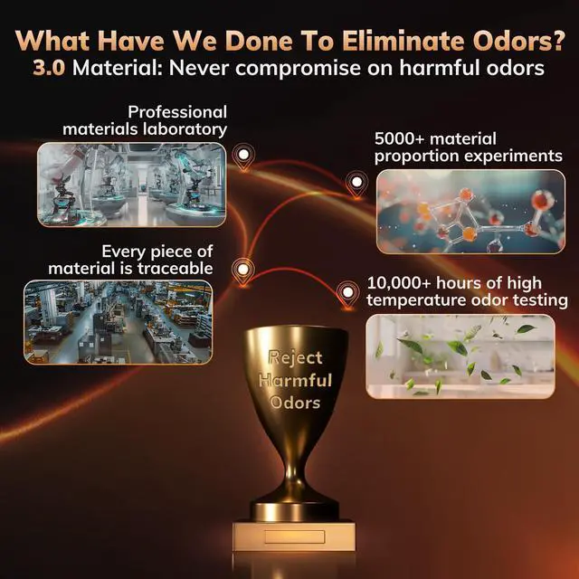 Alt view image 4 of 7 - 3rd-Gen Space Heater with AI Thermostat, 1500W PTC Electric Heaters for Indoor Use With Remote, 70° Oscillation, Utmost Silence, Safe Portable for Office, Bedroom, Room, Home (White)