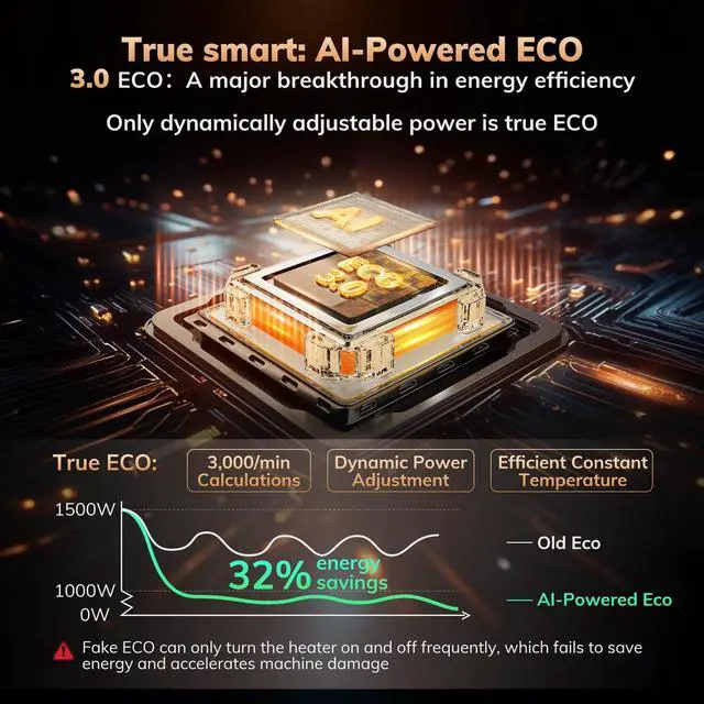 Alt view image 5 of 7 - 3rd-Gen Space Heater with AI Thermostat, 1500W PTC Electric Heaters for Indoor Use With Remote, 70° Oscillation, Utmost Silence, Safe Portable for Office, Bedroom, Room, Home (White)