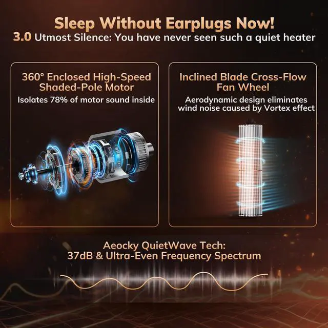 Alt view image 7 of 7 - 3rd-Gen Space Heater with AI Thermostat, 1500W PTC Electric Heaters for Indoor Use With Remote, 70° Oscillation, Utmost Silence, Safe Portable for Office, Bedroom, Room, Home (White)