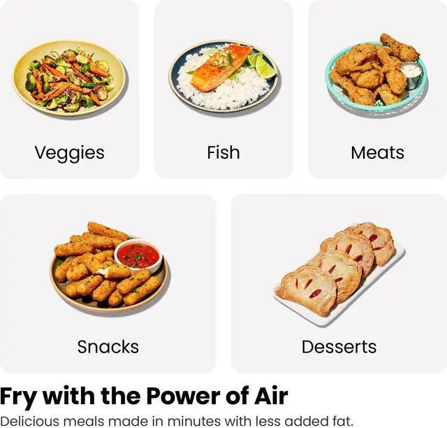 Alt view image 3 of 7 - 6 Quart Dual Basket Air Fryer - Digital Touchscreen, Smart Sync Finish, Hi-Fry, Auto Shutoff, 2 Independent 3QT Nonstick Dishwasher-Safe Frying Baskets - Digital Double Air Fryer - Black