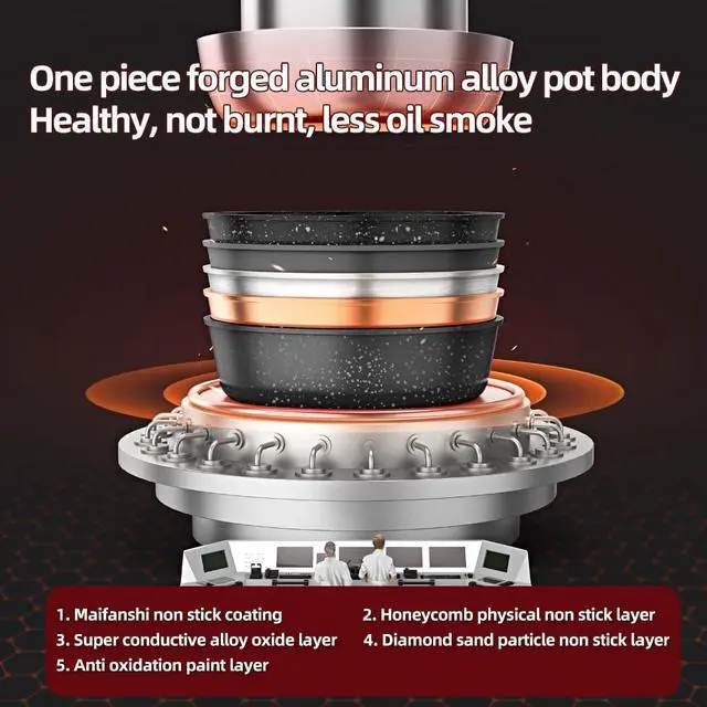 Alt view image 5 of 7 - 6L Electric Hot Pot, Non-Stick Smokeless Cooking Pot with Divider for Hot Pot, Fondue, Shabu Shabu, Multi-Function, Includes Ladle, Tongs, Oil Brush, Food Tongs, Easy to Clean Black