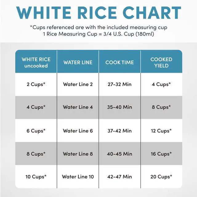 Alt view image 6 of 6 - Housewares Professional Plus ARC-5000SB 20 Cup (Cooked) Digital Rice Cooker, Food Steamer, Slow Cooker, Stainless Exterior/Nonstick Pot, Silver, Black, 10-cup uncooked/20-cup cooked/4QT