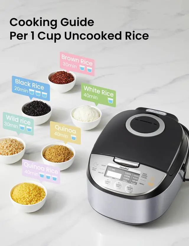 Alt view image 6 of 7 - Rice Cooker 12 Cups Cooked/6 Cups Uncooked, Portable Non-Stick Japanese Rice Maker with Fuzzy Logic Technology, 24-Hour Timer Delay, 11 Presets, Steamer, Fast Grain Cooker, Black