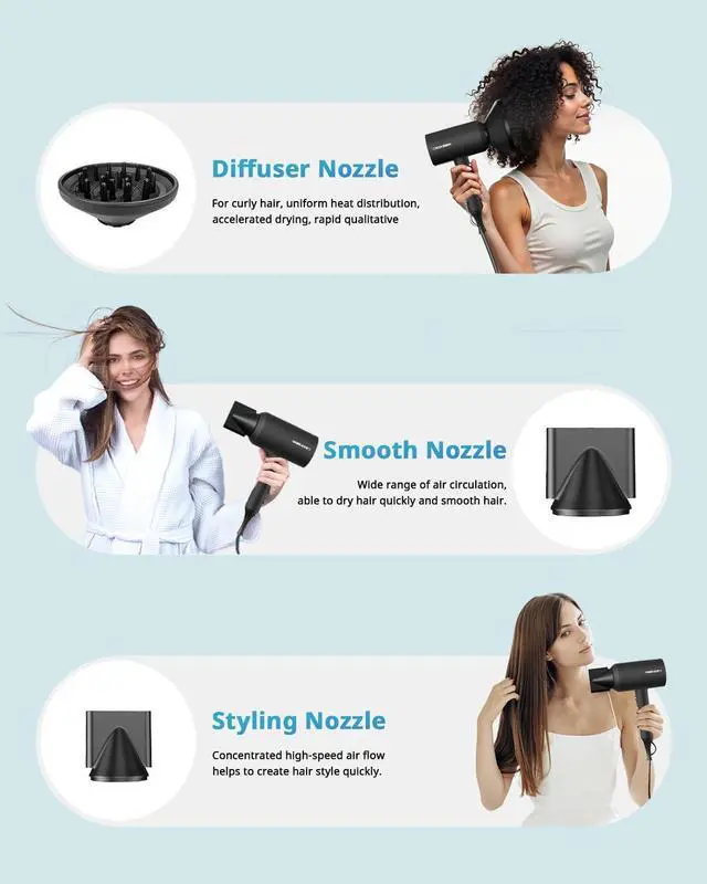 Alt view image 4 of 7 - Lightweight Ionic Hair Dryer with Diffuser - Powerful 1800W Blow Dryer for Fast Drying - Professional Low Noise Mini Hair Dryer for Travel, Gifts, Hair Styling (Black)