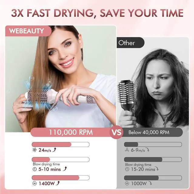 Alt view image 6 of 7 - 2-in-1 Blow Dryer Brush & Hair Straightener, Ionic & Ceramic Thermal Brush with Adjustable Heat & Cool Shot 110000 RPM Motor High-Speed Motor for Frizz-Free, Smoother & Voluminous Hair, Grey with Use