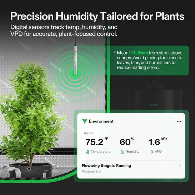Alt view image 3 of 7 - AeroStream H05 Intelligent Wi-Fi Humidifier, 1.32 Gal / 5 L Humidifier with Temp & Humidity Probe, Smart Remote Control, Designed for Growers