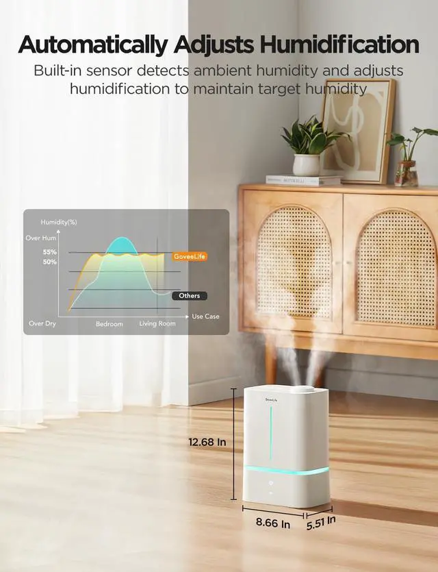 Alt view image 3 of 7 - Smart Humidifiers for Bedroom, 4.5L Cool Mist Air Humidifiers with Scent Diffuser & Nightlight, 40H Runtime, Easy to Clean, Quiet Top Fill Ultrasonic Humidifier for Plant, Large Room, Baby