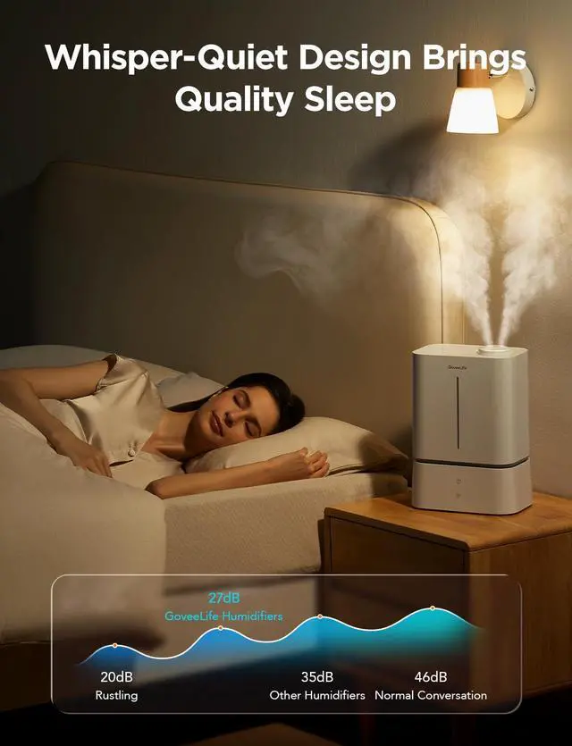 Alt view image 7 of 7 - Smart Humidifiers for Bedroom, 4.5L Cool Mist Air Humidifiers with Scent Diffuser & Nightlight, 40H Runtime, Easy to Clean, Quiet Top Fill Ultrasonic Humidifier for Plant, Large Room, Baby